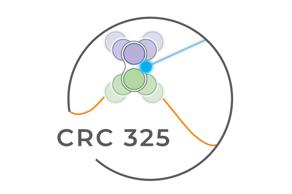 Logo CRC 325